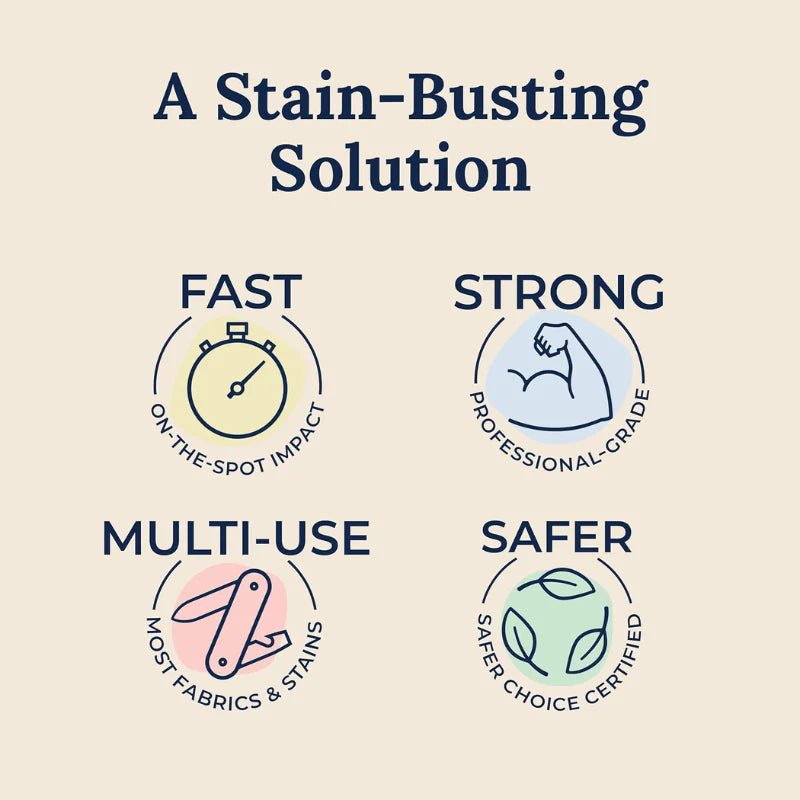 Imported™️ Stain Remover Spray For all Colors......