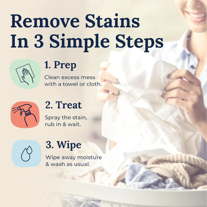 Imported™️ Stain Remover Spray For all Colors......